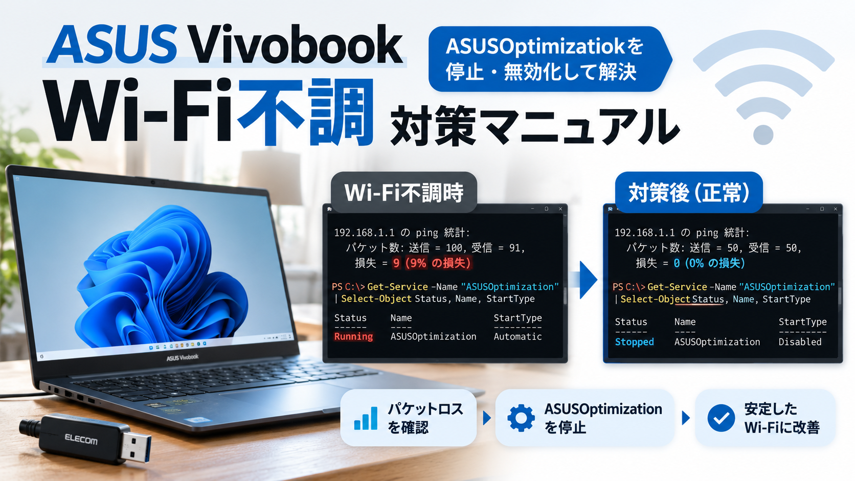 ASUS VivobookのWi-Fi不調とASUSOptimizationの停止・無効化による対策